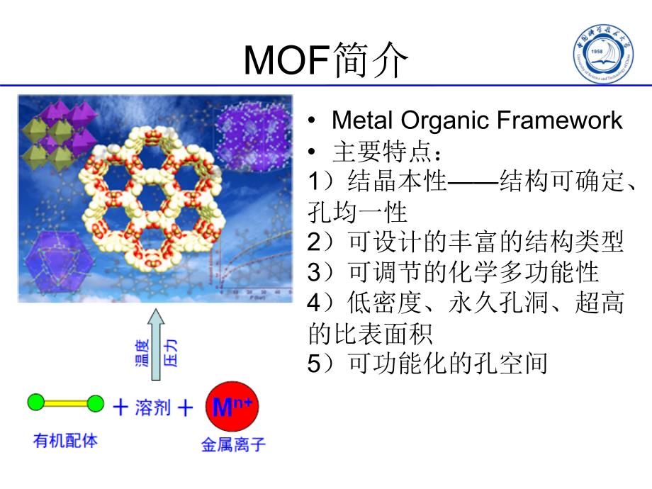 MOF合成与功能应用_第2页