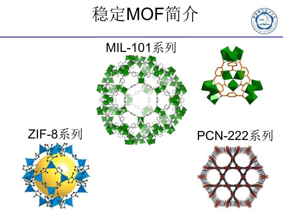 MOF合成与功能应用_第5页