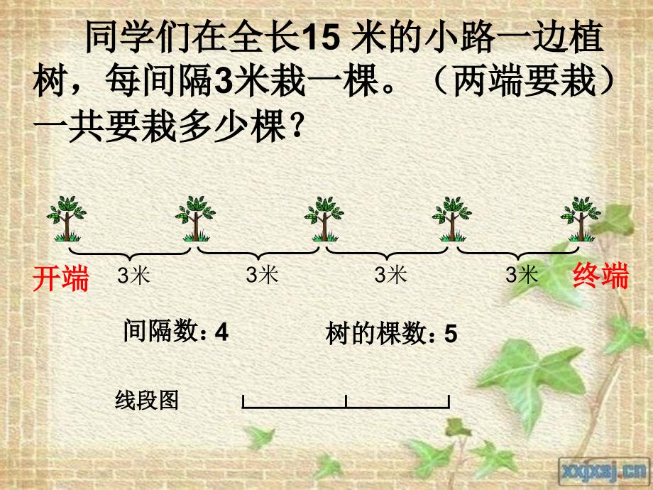 新课标人教版数学四年级下册《数学广角_植树问题》课件_第4页