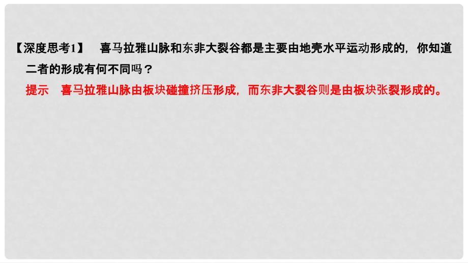 高考地理一轮复习 第一部分 自然地理 第二单元 从地球圈层看地理环境 第7讲 内力作用与地表形态课件 鲁教版_第4页