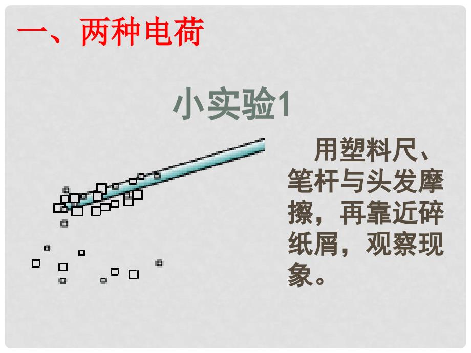 九年级物理全册 第15章 电流和电路 第1节 两种电荷教学课件 （新版）新人教版_第2页