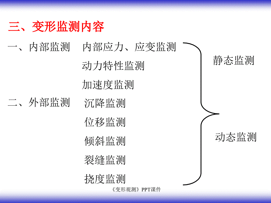 变形观测课件_第4页