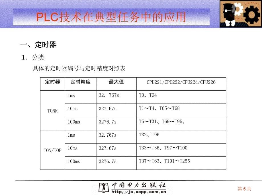 PLC定时器与计数器的应用优质内容_第5页