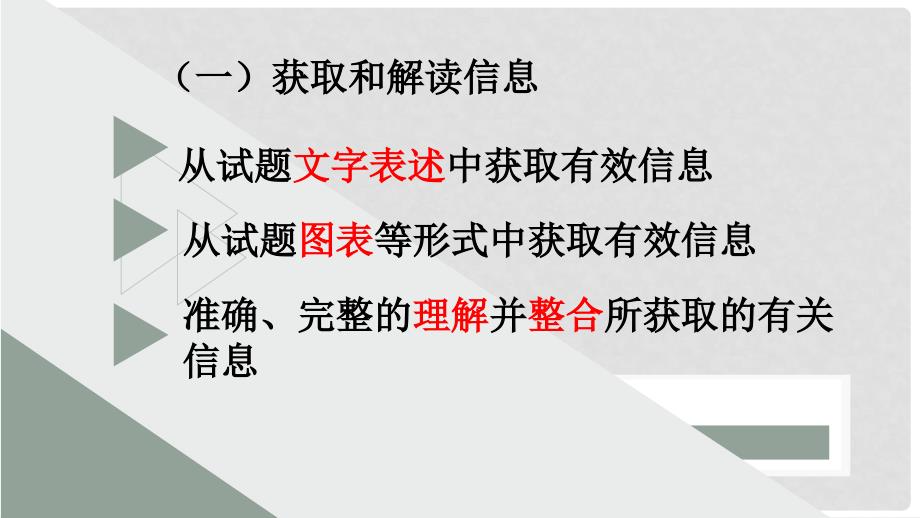 四川省宜宾市一中高中政治考试说明解读课件_第4页