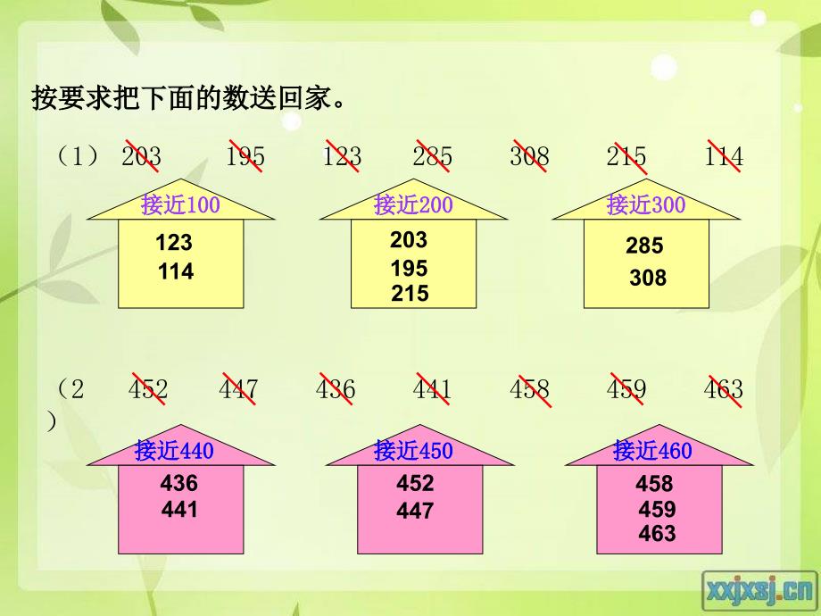 人教版二年级下册用估算解决问题PPT课件_第2页