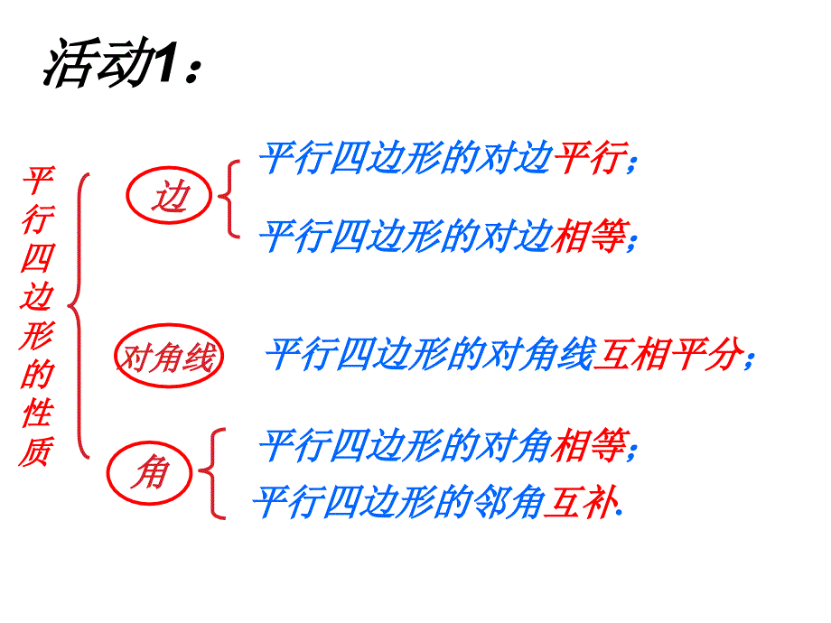 192菱形（第1课时）_第2页