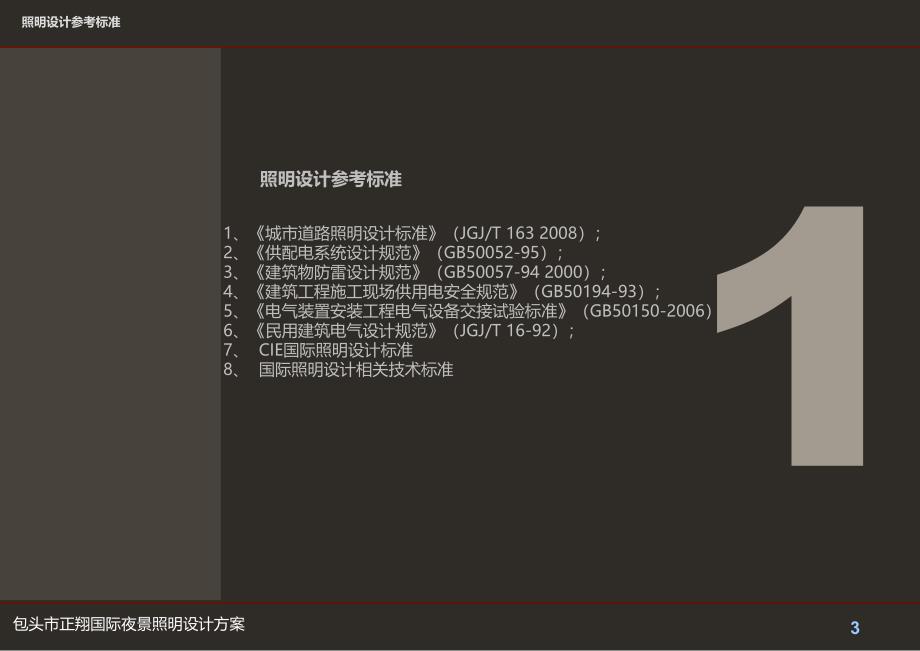 正翔国际B26栋夜景照明设计方案(minimizer)_第3页