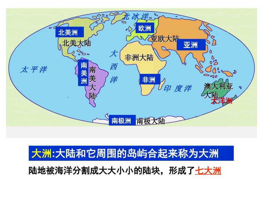 商务星球版七年级地理上册课件第三章第一节《海陆分布》（共18张PPT）_第2页