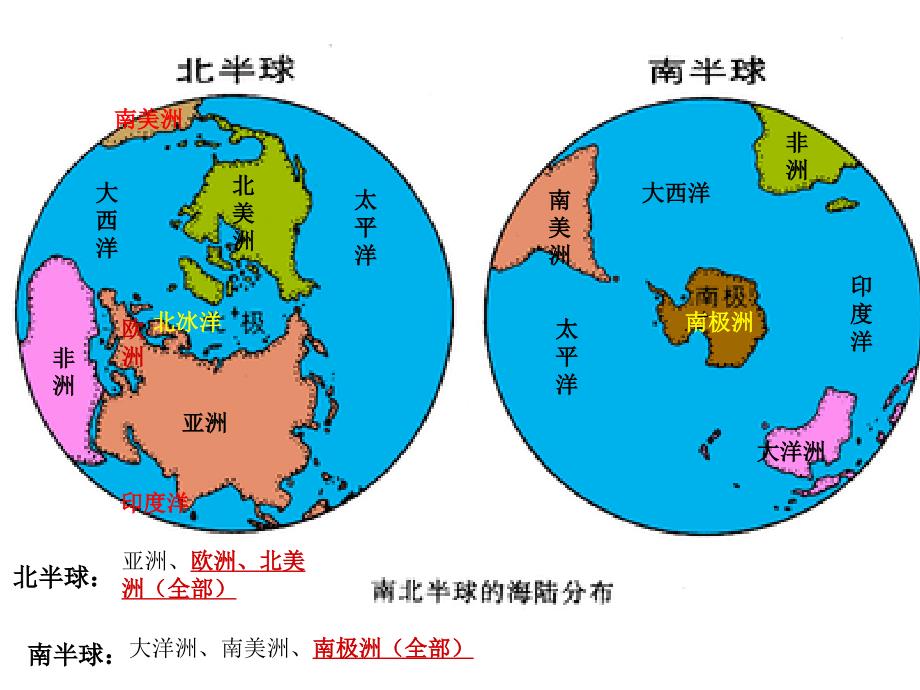 商务星球版七年级地理上册课件第三章第一节《海陆分布》（共18张PPT）_第4页