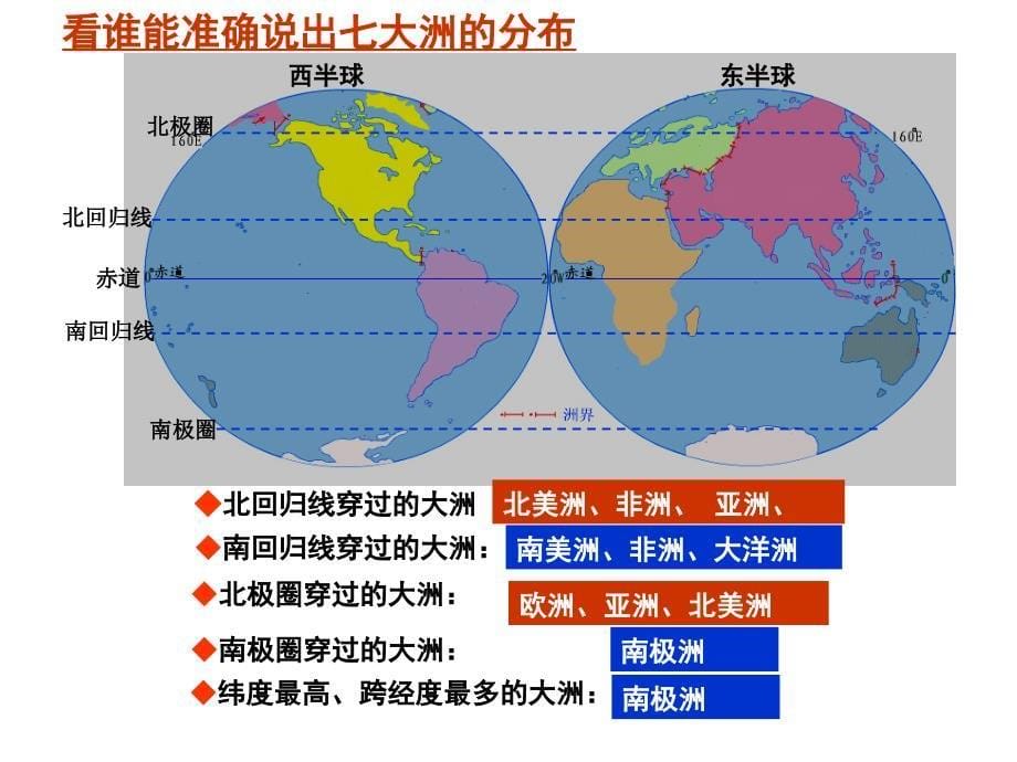 商务星球版七年级地理上册课件第三章第一节《海陆分布》（共18张PPT）_第5页