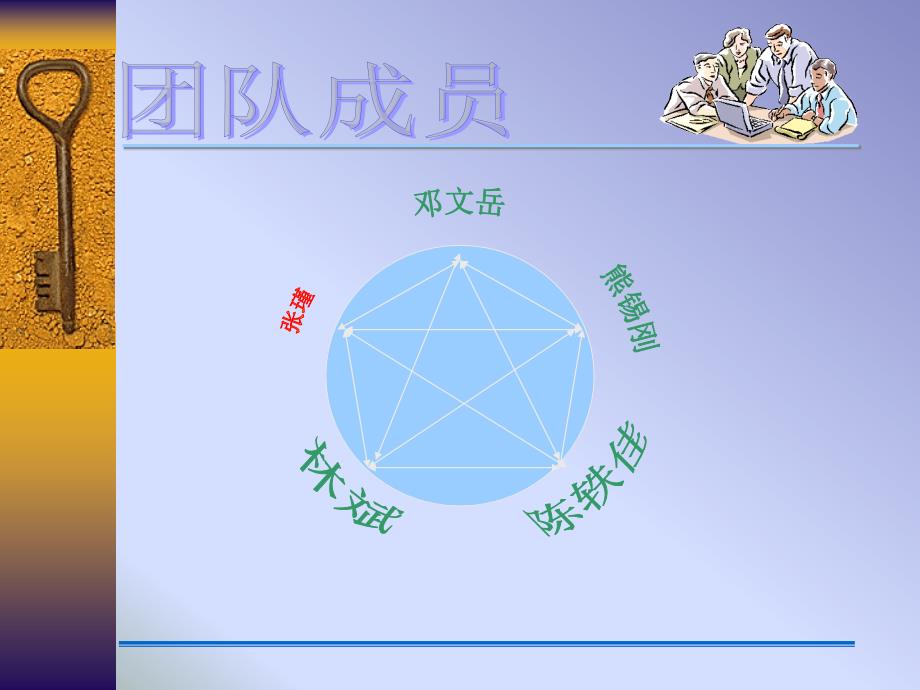 广州房地产市场结构分析.ppt_第2页