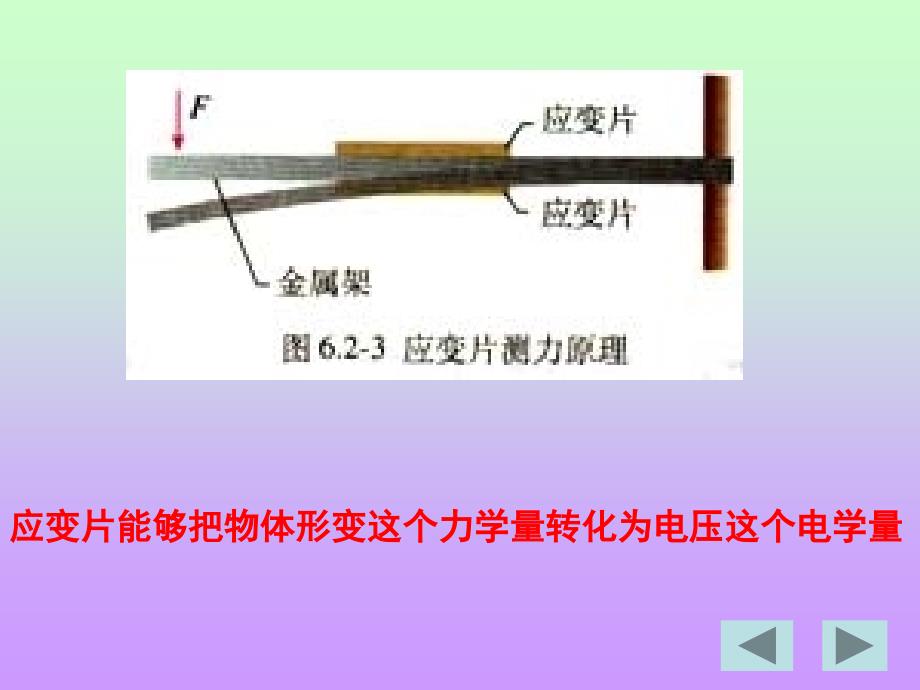 6.2传感器的应用(一)_第4页