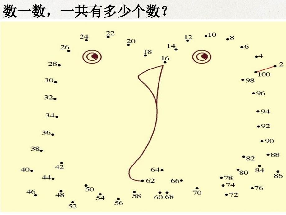 一年级数学下册我学会了吗第一单元课件青岛版五年制课件_第3页