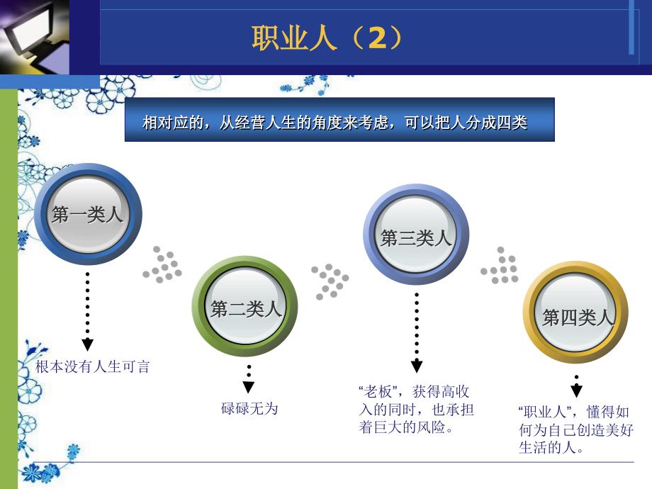 新员工素质教育_第4页