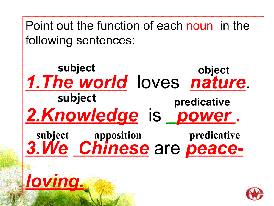 名词性从句PPT_英语_第3页