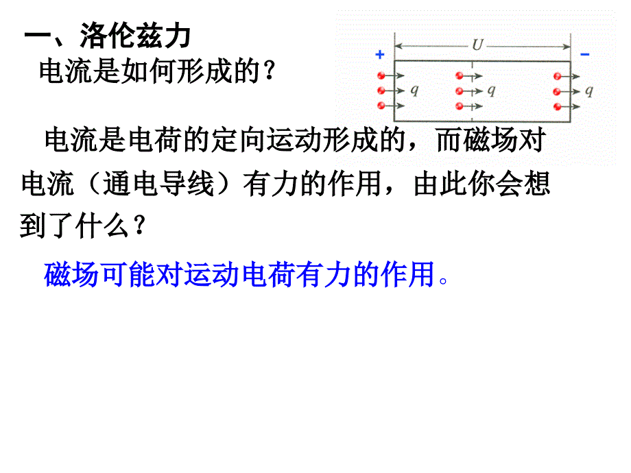 浙江省温州市第十一中学高中物理选修11课件2425磁场对运动电荷的作用磁性材料课件_第2页