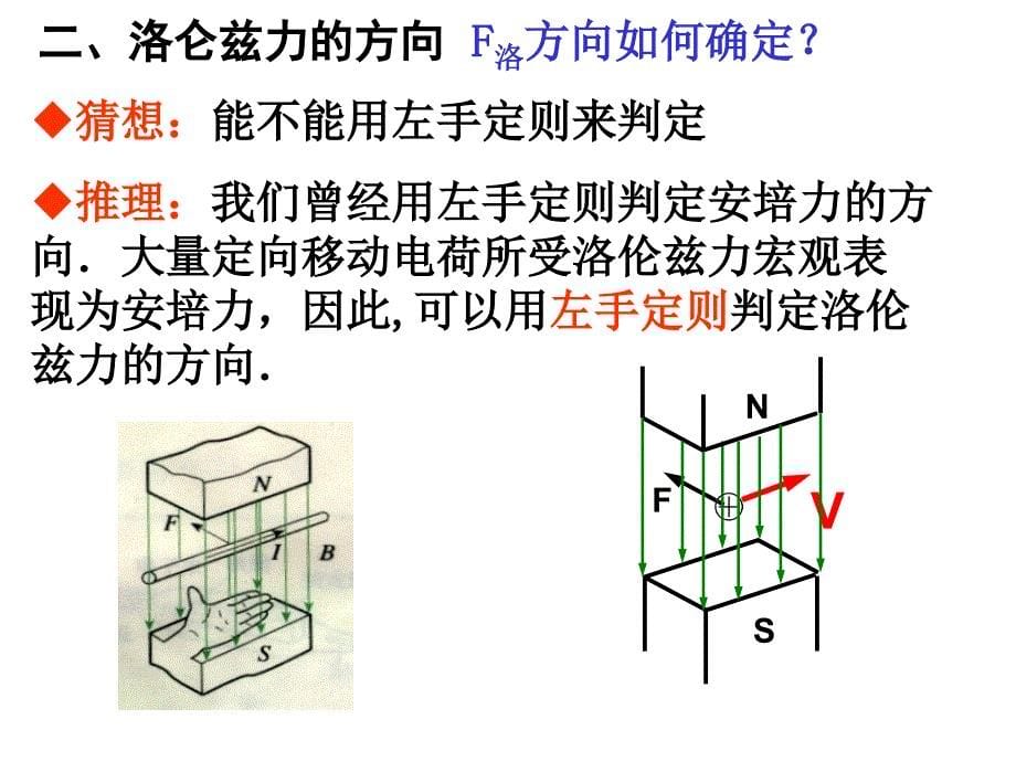 浙江省温州市第十一中学高中物理选修11课件2425磁场对运动电荷的作用磁性材料课件_第5页