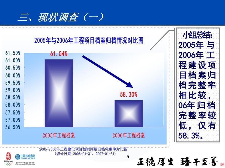 02 惠州 提高工程建设项目档案归档完整率_第5页