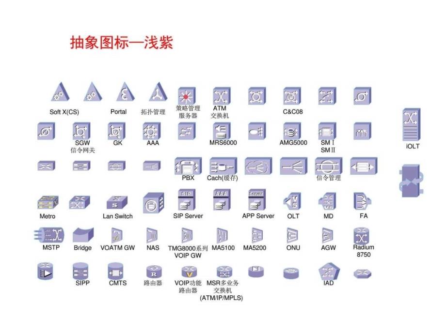 VISIO各种标超全ppt课件_第2页