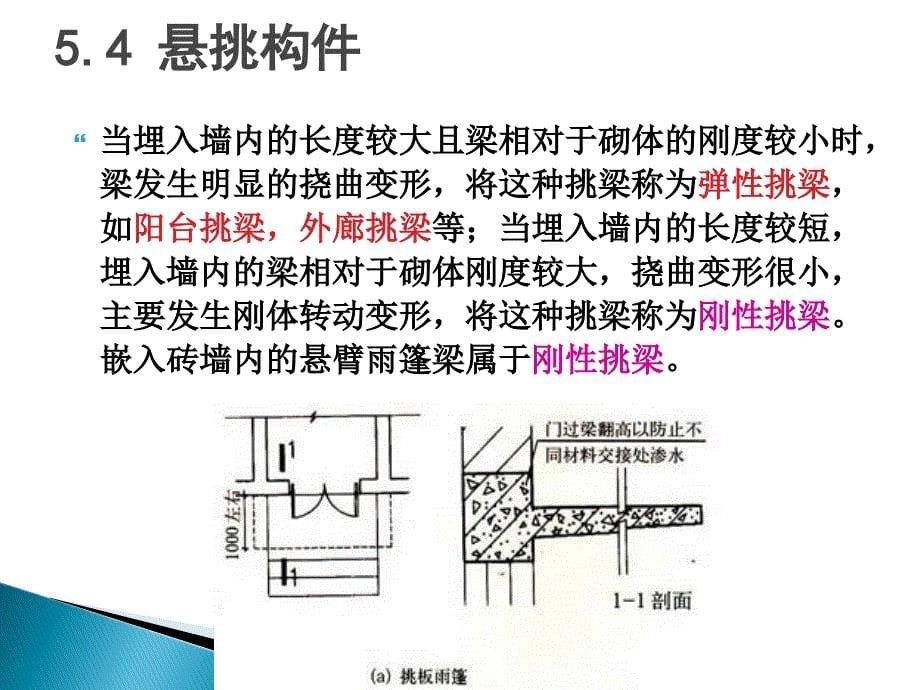 5圈梁等构件及墙体构造2_第5页