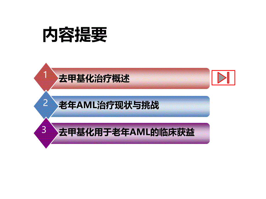 老AML的去甲基化治疗.ppt_第2页