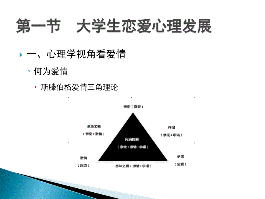 大学生性心理与恋爱心理_第3页