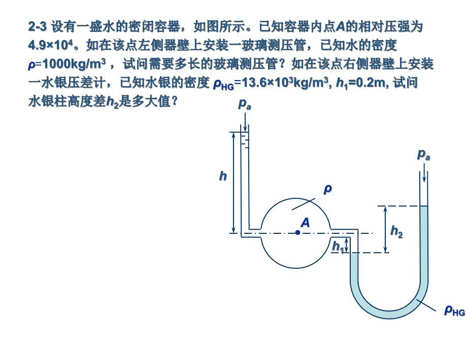 作业答案水利学与泵第2章静力学.ppt_第1页