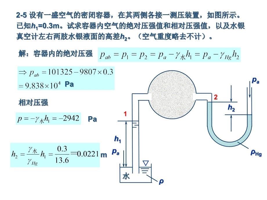 作业答案水利学与泵第2章静力学.ppt_第5页