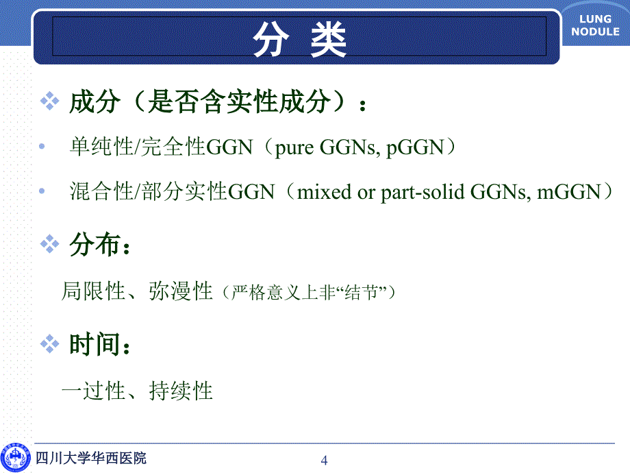 肺磨玻璃结节的CT诊断与临床处理策略_第4页