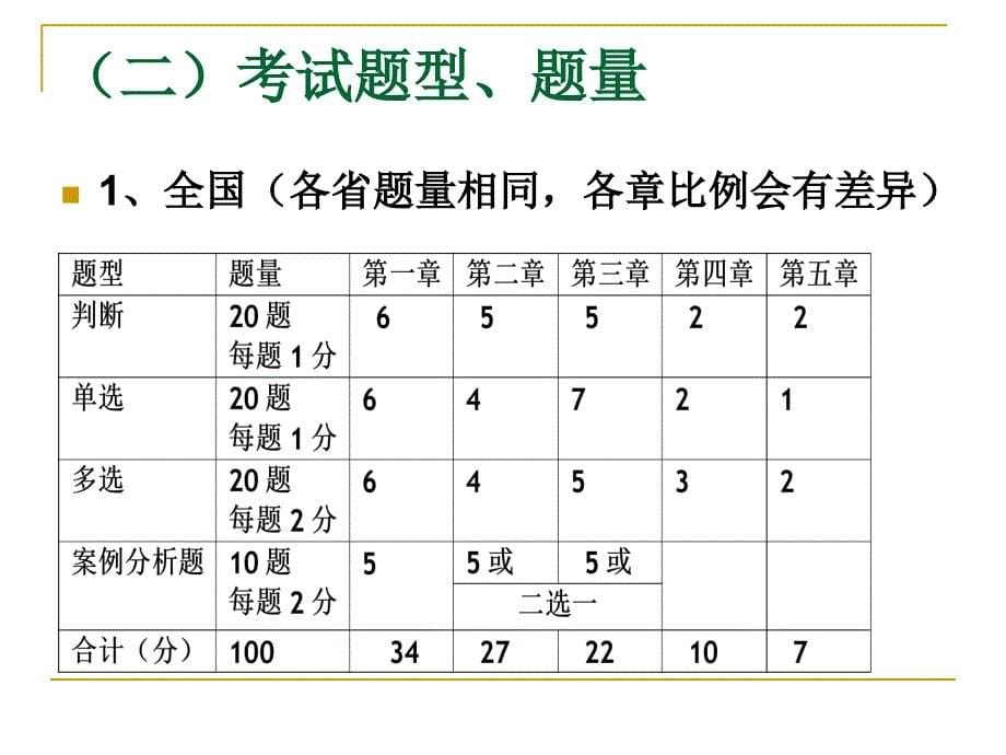 会计从业资格考试财经法规最新考试真题试卷分析2_第5页