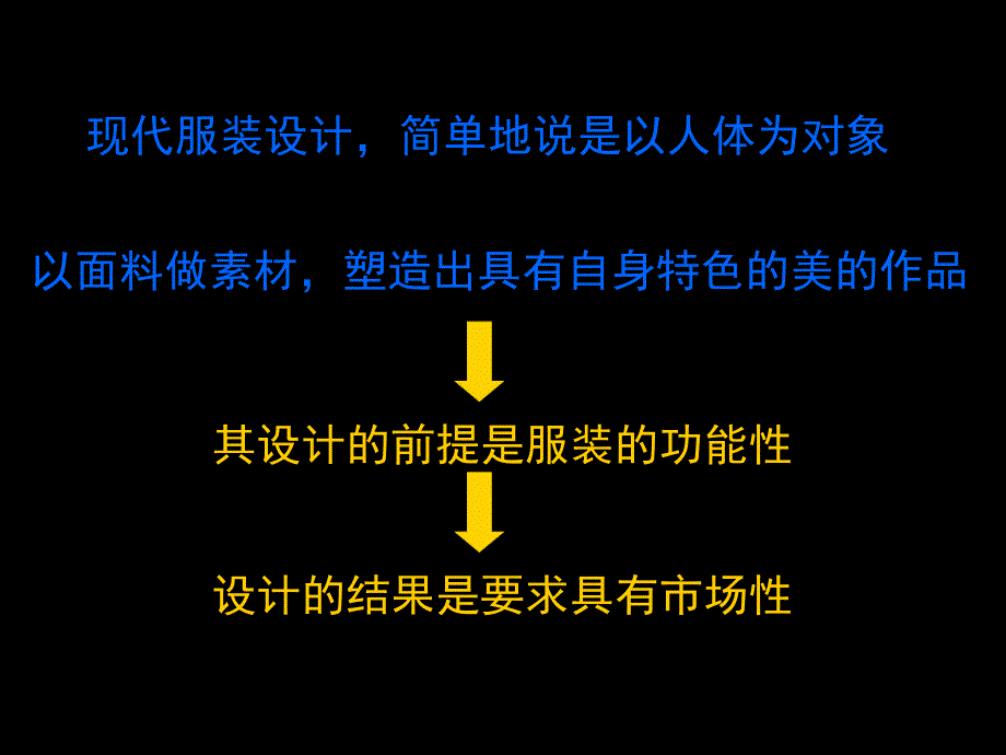 品牌女装设计项目优秀课件_第3页