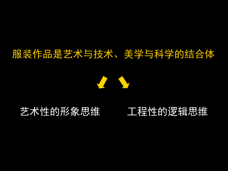 品牌女装设计项目优秀课件_第4页