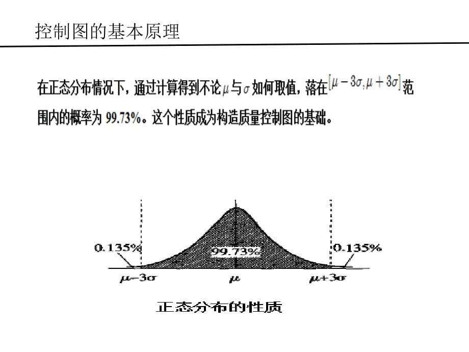 六西格玛之过程控制_第5页