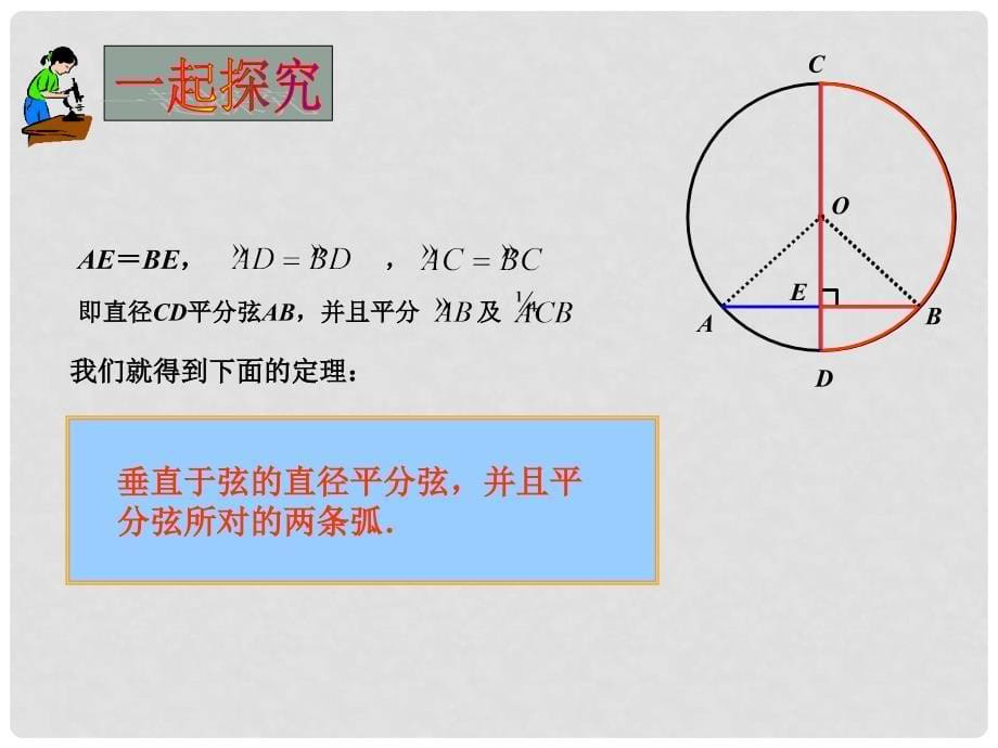 九年级数学上：27.1圆的基本概念和性质2课件（冀教版）_第5页