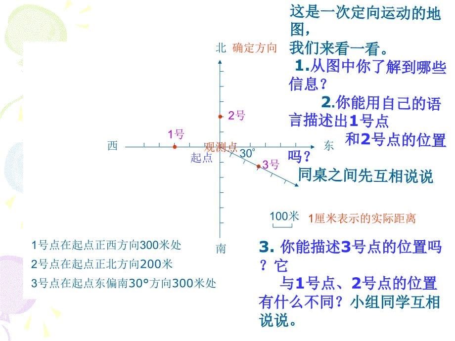 《位置与方向1》_第5页