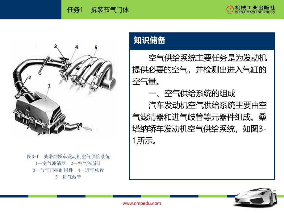 ppt-发动机-项目三燃料供给系分析_第3页