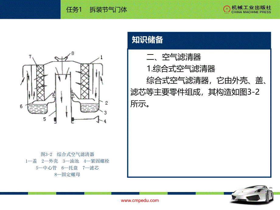 ppt-发动机-项目三燃料供给系分析_第4页