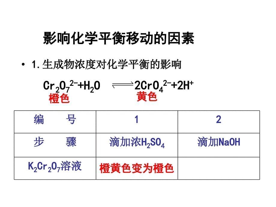 化学平衡移动公开课课件_第5页