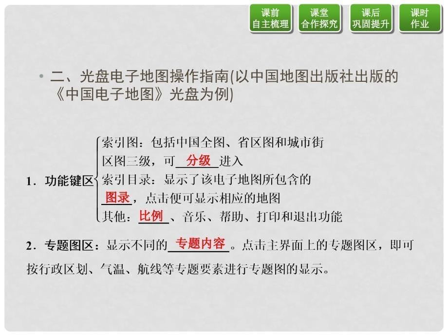 高中地理 第三单元 产业活动与地理环境 单元活动 学用电子地图课件 鲁教版必修2_第5页