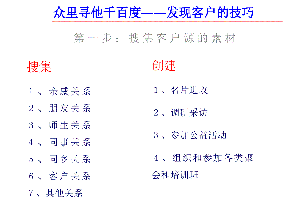 客户经理营销技巧银行实务教材_第4页