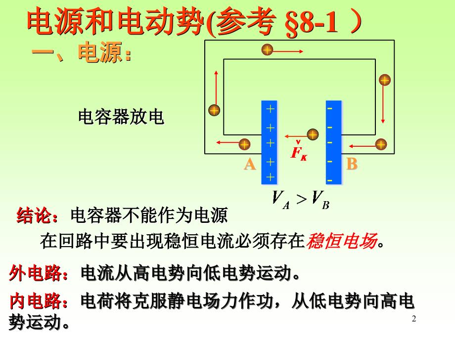 大学物理电磁感应幻灯片.ppt_第2页