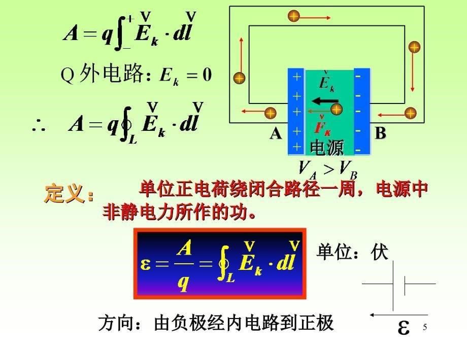 大学物理电磁感应幻灯片.ppt_第5页