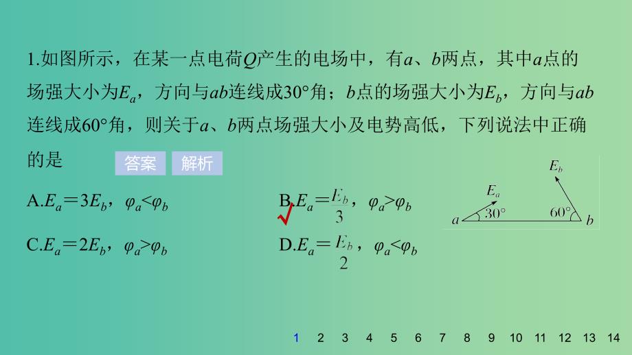 2019年高考物理一轮复习 第七章 静电场45分钟章末验收卷课件.ppt_第2页