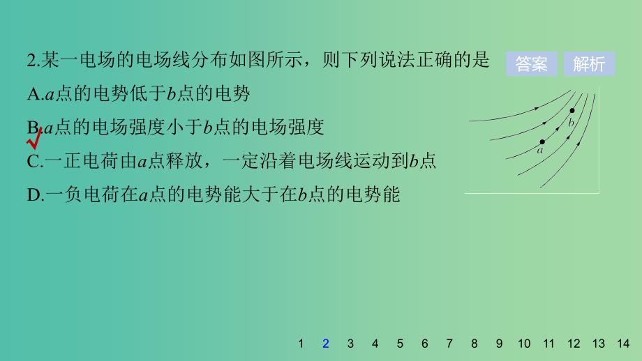 2019年高考物理一轮复习 第七章 静电场45分钟章末验收卷课件.ppt_第3页