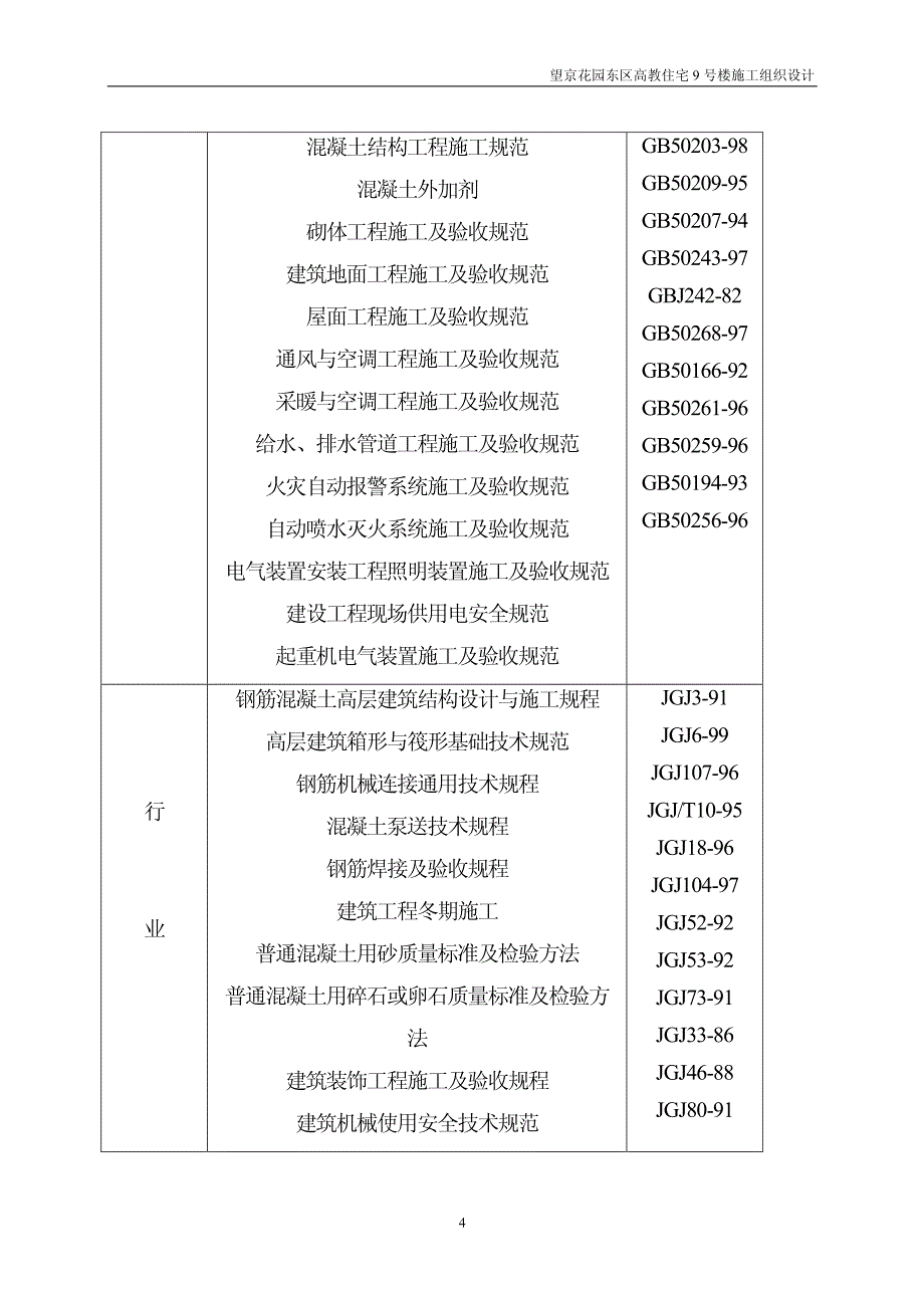 望京花园东区高教住宅小区9号楼施组-中建_第4页