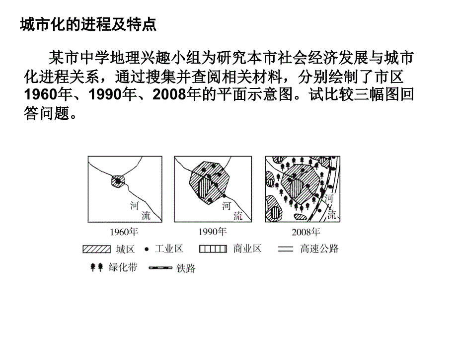 高中地理城市化_第2页