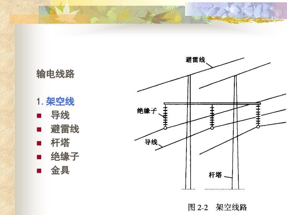 电力系统各元件的参数和等值电路_第5页