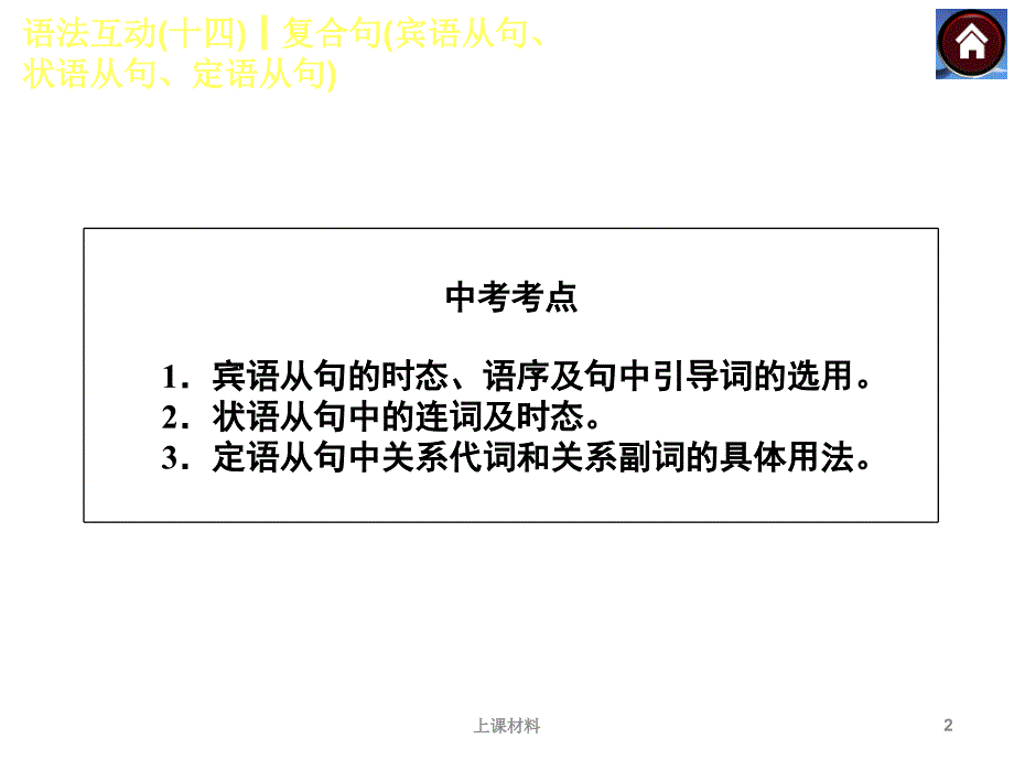 宾语状语定语从句【上课教学】_第2页