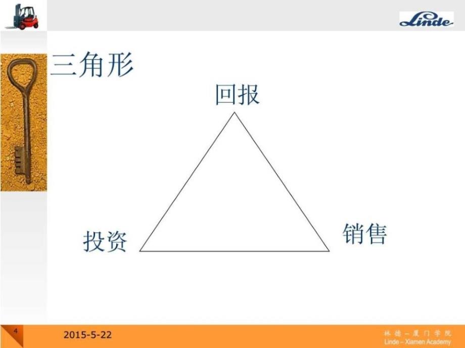 销售员培训课程讲义_第3页