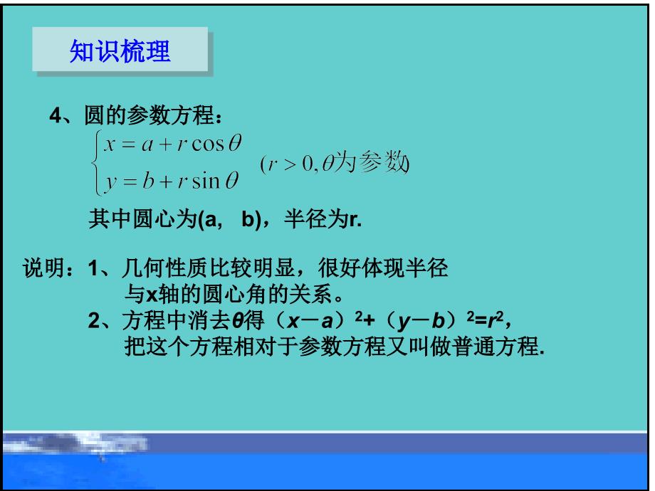 高三数学一轮复习圆的方程复习.ppt_第4页